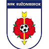 MFK Ruzomberok